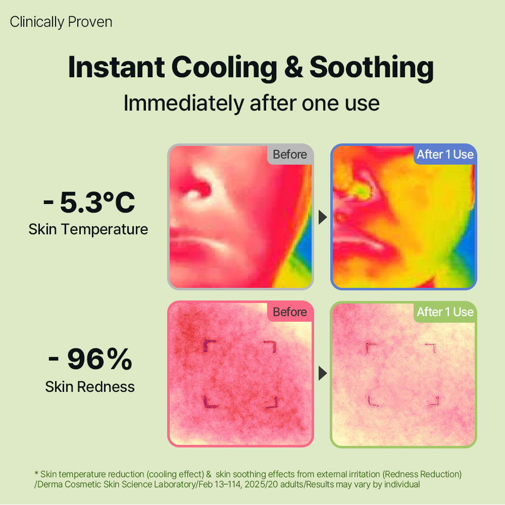 HYCICA Soothing Cool Toner Pad 150ml